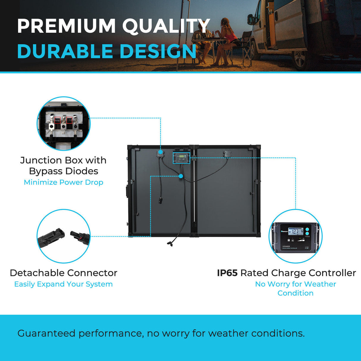 100 Watt 12 Volt Monocrystalline Foldable Solar Suitcase with Waterproof Charge Controller