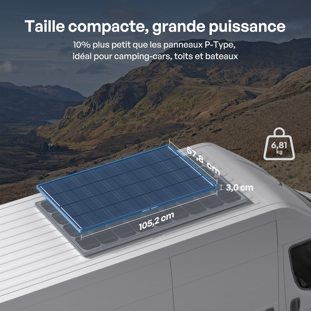 12V 200W ShadowFlux Panneau Solaire Anti-Ombrage