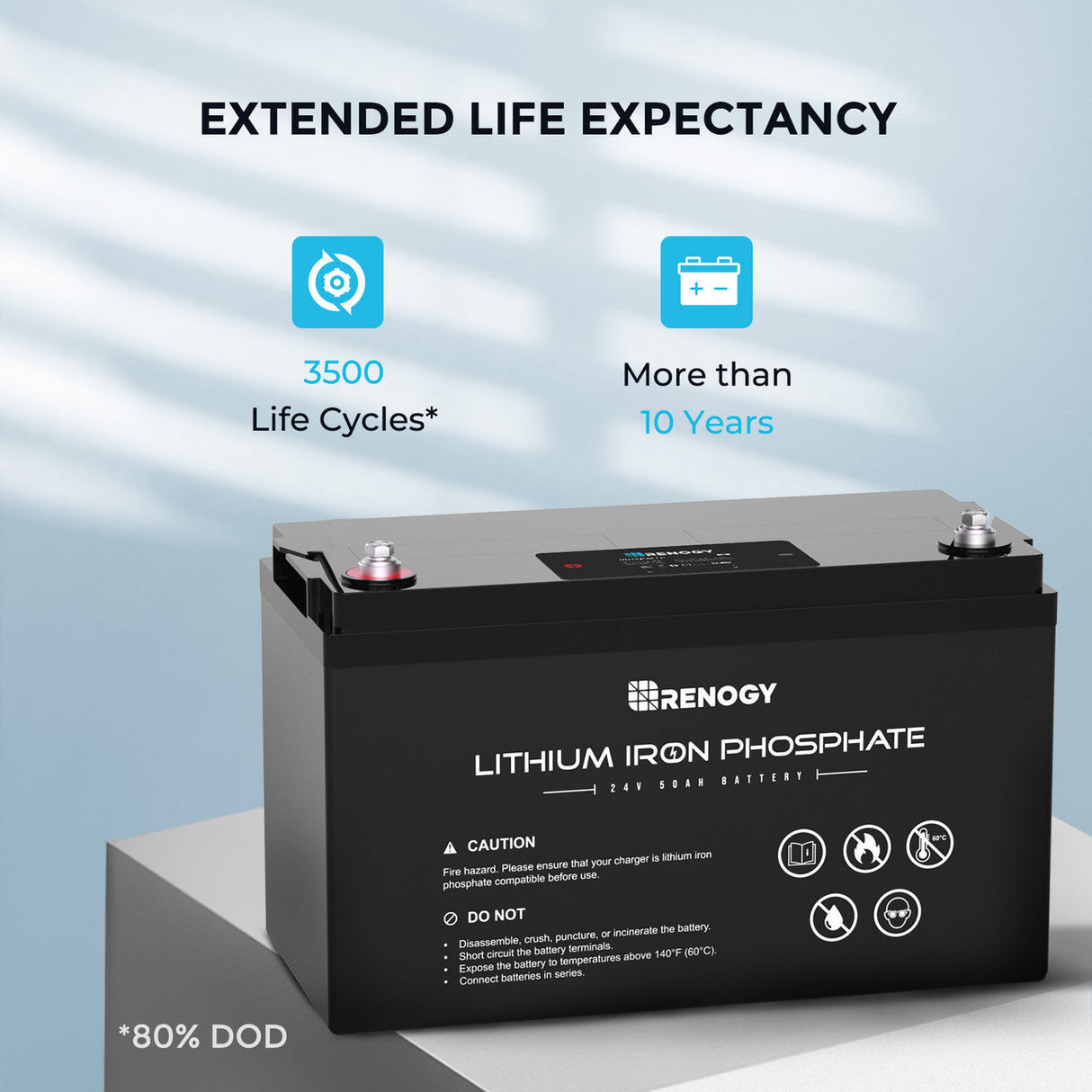Open Box -24V 50Ah Lithium Iron Phosphate Battery