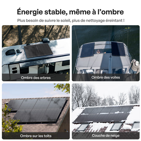 Renogy ShadowFlux Panneau solaire 200W anti-ombrage pour le camping-car, les toits, le bateau et le van