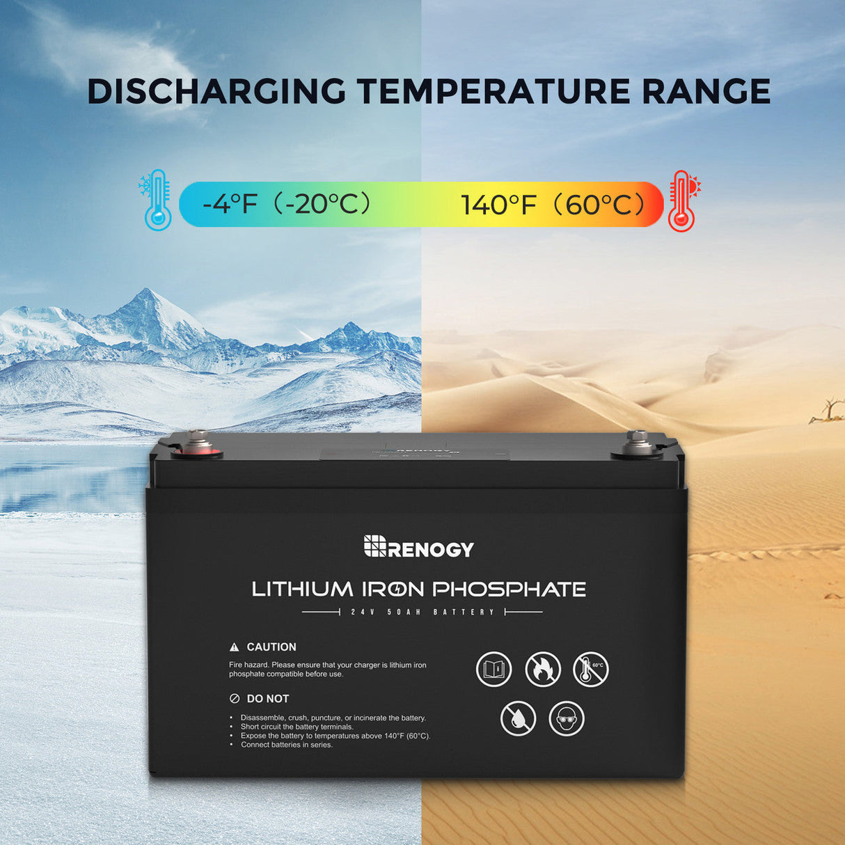 Open Box -24V 50Ah Lithium Iron Phosphate Battery