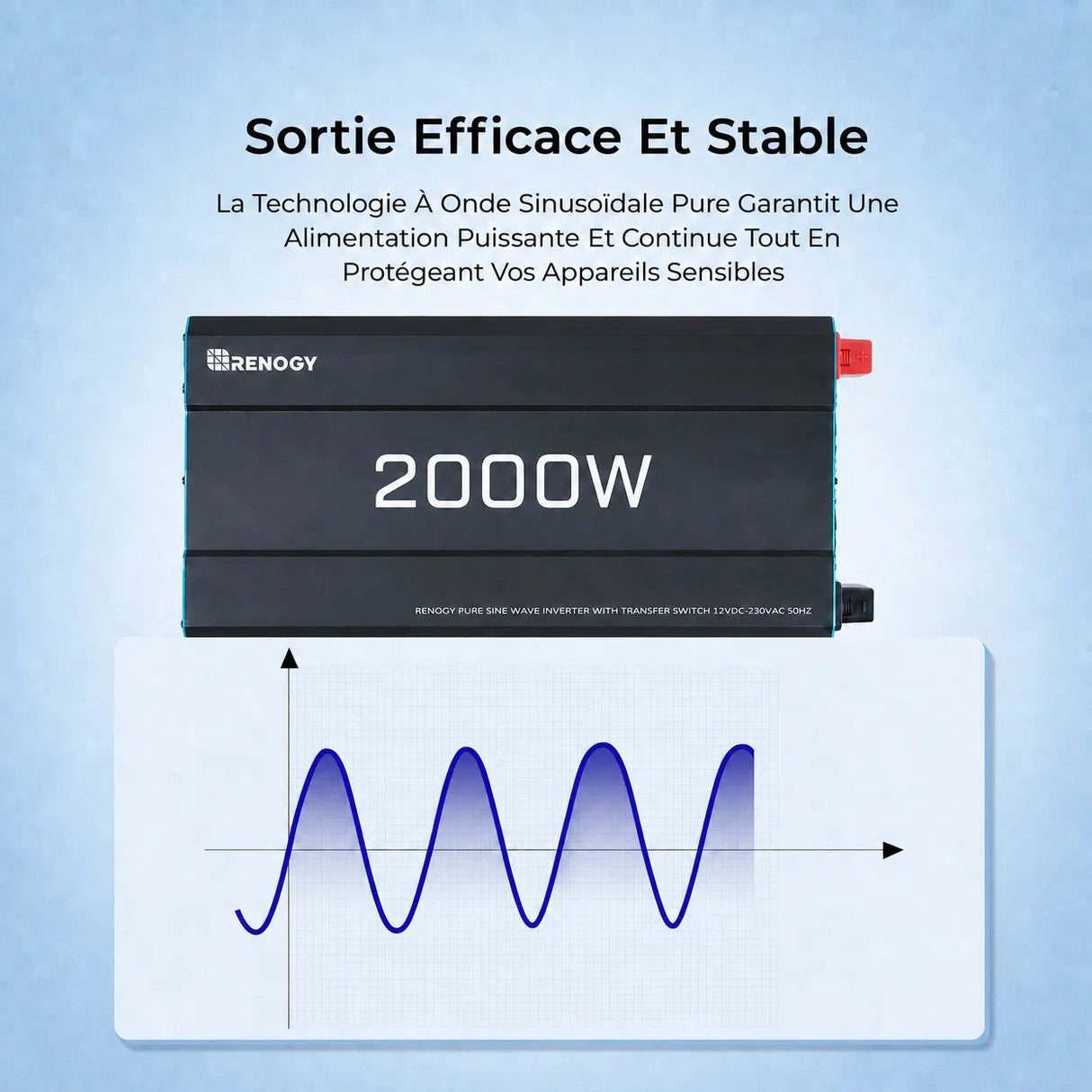 Renogy 12V 2000W Onduleur Solaire à Onde Sinusoïdale Pure DC-AC Sortie Efficace Et Stable