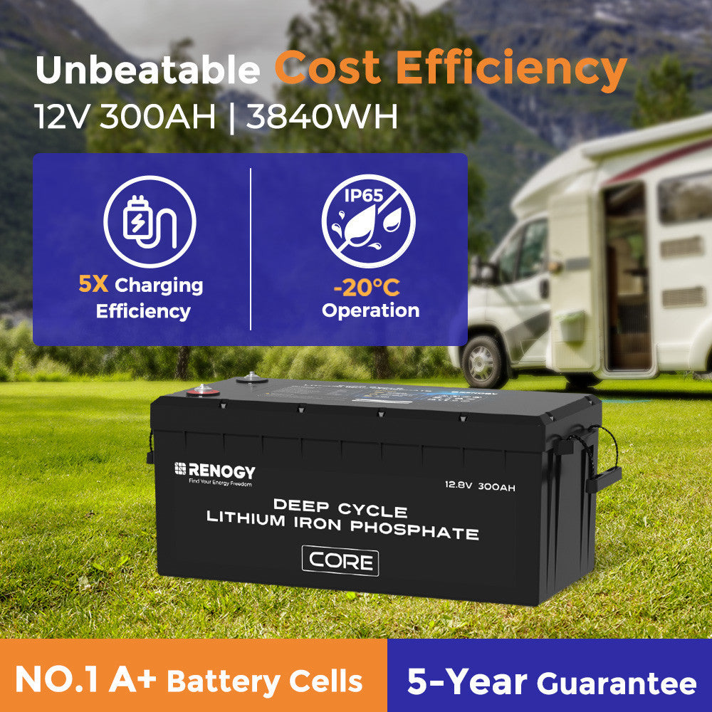 Core – Batterie Lithium Fer Phosphate 12V 300Ah Core Series à Décharge Profonde avec Auto-Chauffage