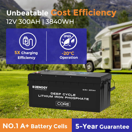 Core – Batterie Lithium Fer Phosphate 12V 300Ah Core Series à Décharge Profonde avec Auto-Chauffage