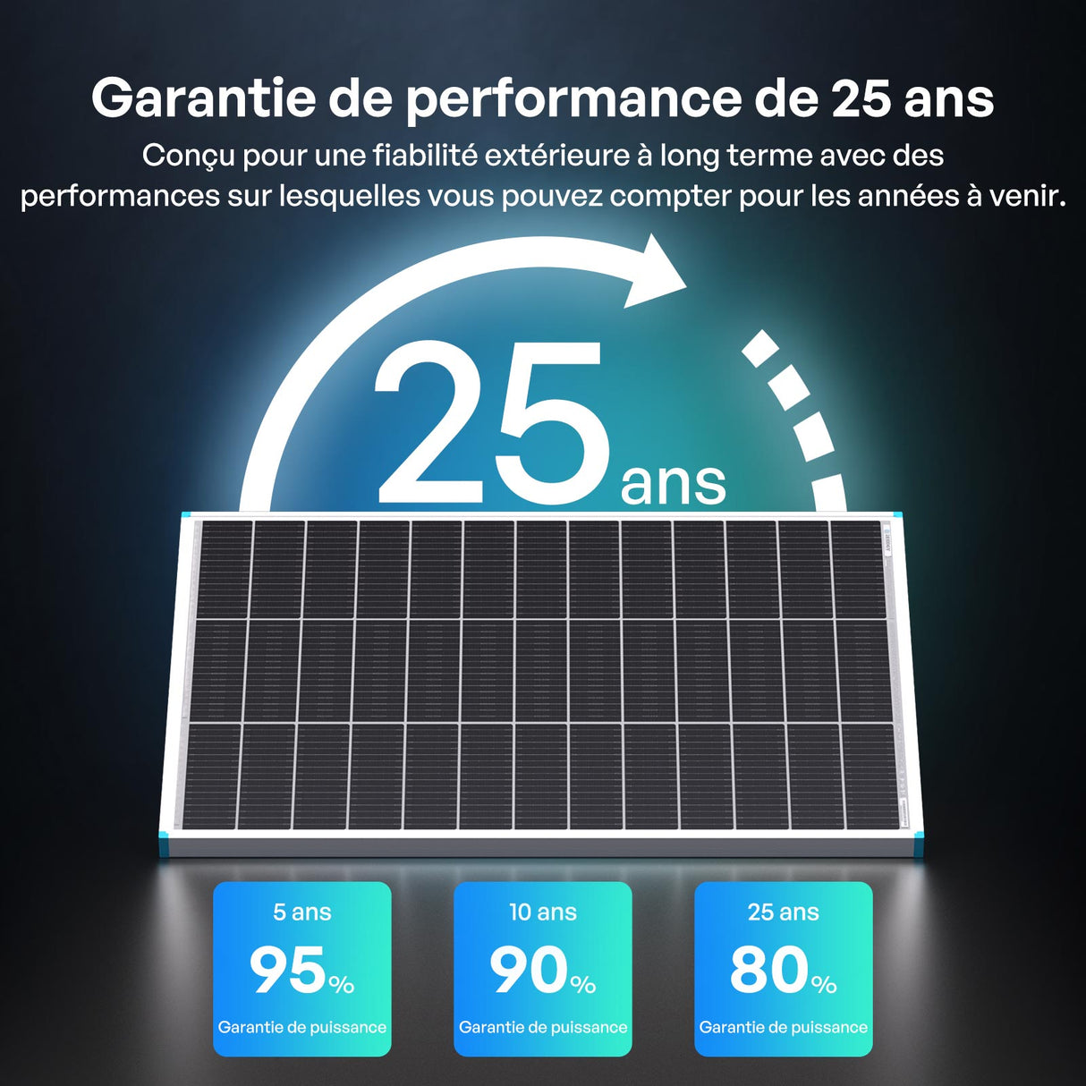 100W Panneau Solaire Bifacial N-Type