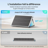 100W Panneau Solaire Bifacial N-Type