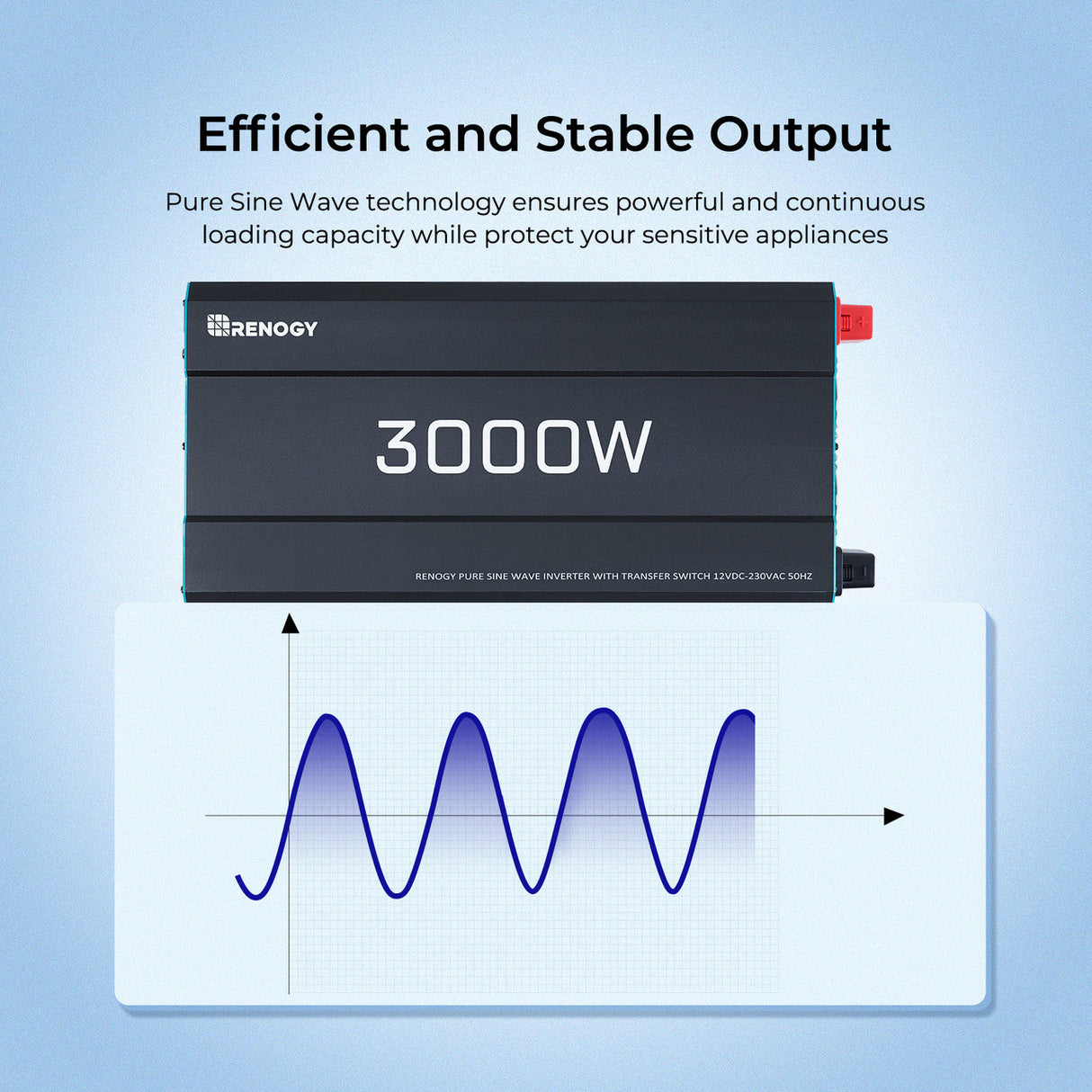 Onduleur solaire 3000W 12V onde sinusoïdale pure DC-AC pour camping-car, van aménagé et installation hors réseau