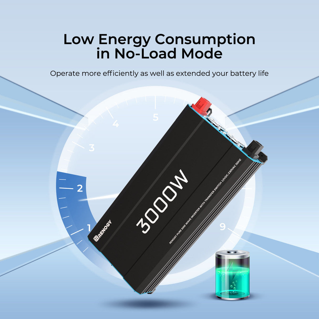 Onduleur solaire 3000W 12V onde sinusoïdale pure DC-AC pour camping-car, van aménagé et installation hors réseau