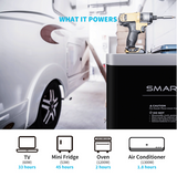 48V 50Ah LiFePo4 Lithium Battery