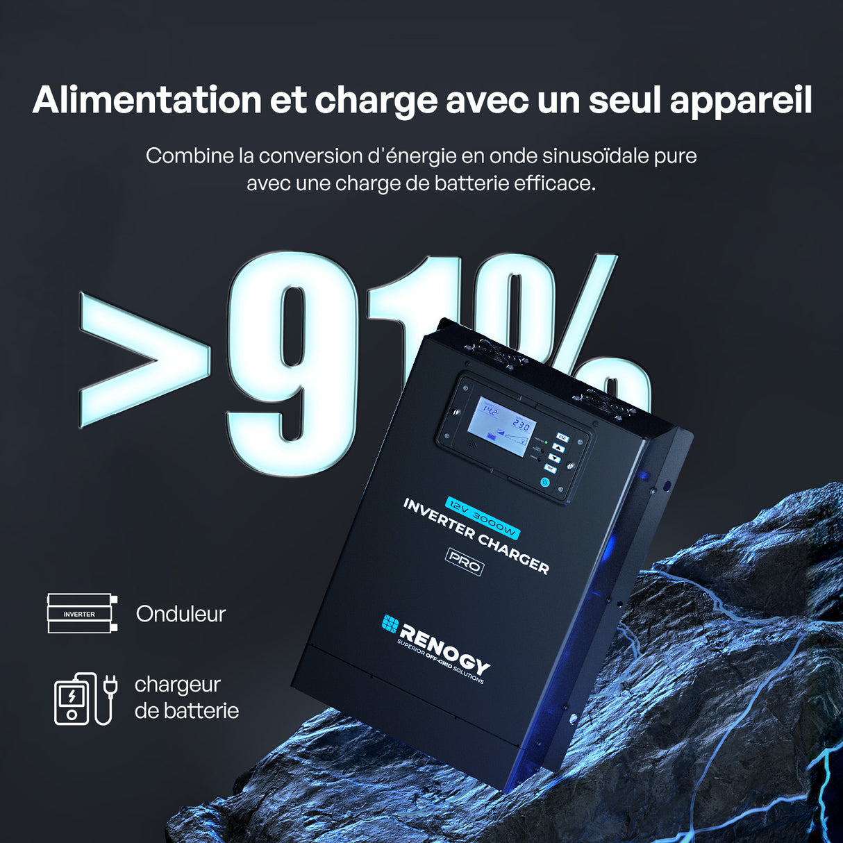 Pro 12V 3000W HF Convertisseur / Chargeur