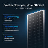 Renogy Panneau Solaire 24V 200W/100W N-Type 16BB – Haut Rendement et Durabilité