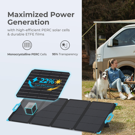 Open Box -  E.FLEX 220 Portable Solar Panel
