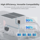 12V/24V 400W Premium Kit Panneau Solaire avec Rover 40A MPPT Chargeur pour Camping-car, Bateau et Off Grid