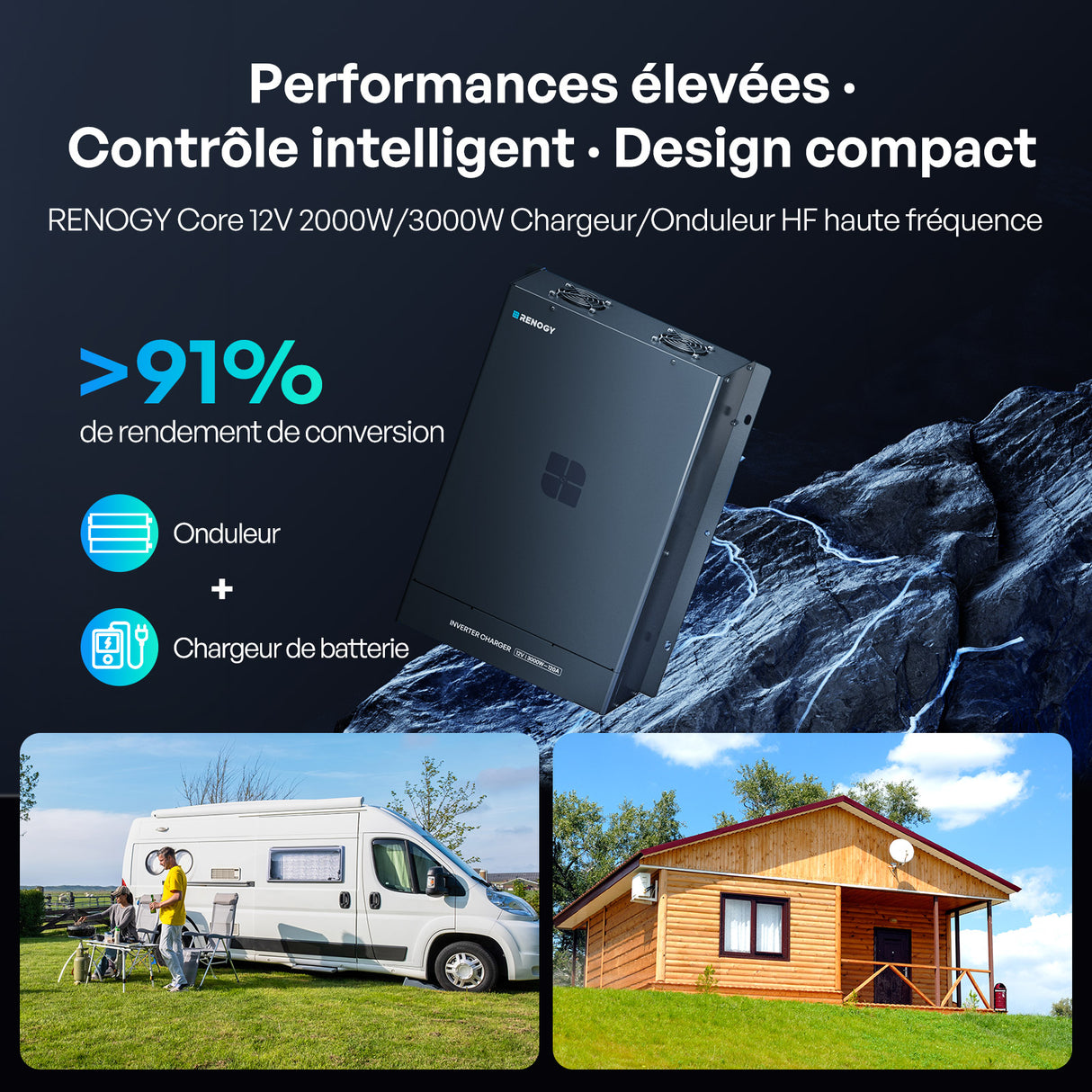 Core - 12V 3000W Onduleur Hybride Onde Sinusoïdale Pure, Haute Fréquence Off-Grid