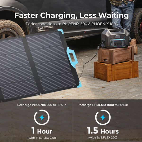 Open Box -  E.FLEX 220 Portable Solar Panel