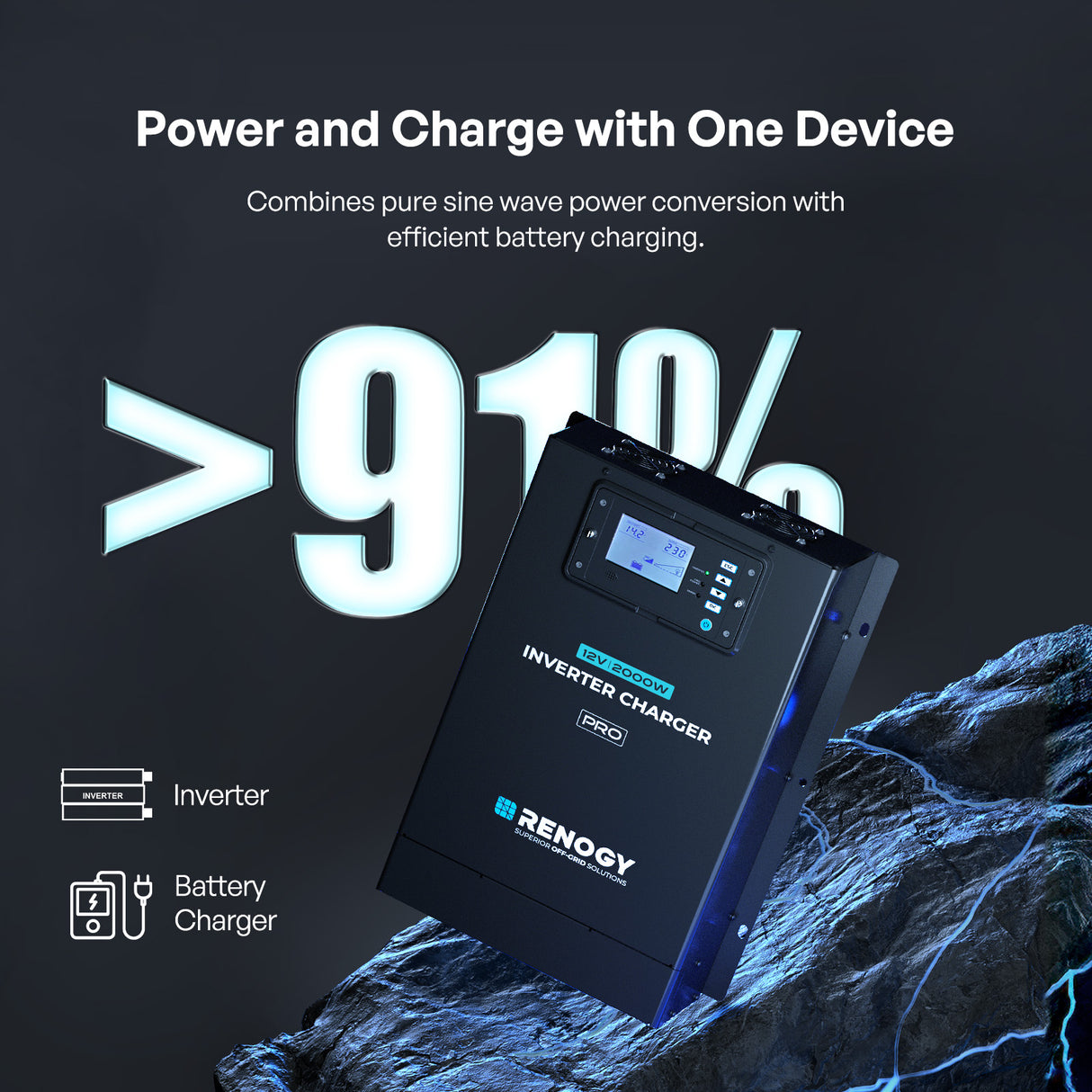 Pro 12V 2000W Onduleur-chargeur HF