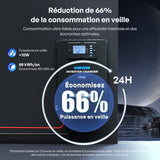 Pro 12V 3000W HF Convertisseur / Chargeur