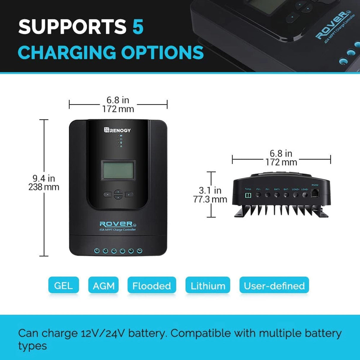200 W 12 Volt Solar Starter Kit w/ MPPT Charge Controller