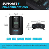 200 W 12 Volt Solar Starter Kit w/ MPPT Charge Controller