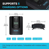 Open Box - 200 W 12 Volt Solar Starter Kit w/ MPPT Charge Controller