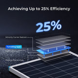 Renogy Panneau Solaire 24V 200W/100W N-Type 16BB – Haut Rendement et Durabilité