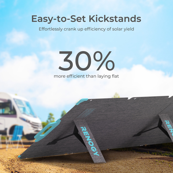 Open Box -  E.FLEX 220 Portable Solar Panel