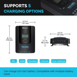 100 Watt 12 Volt Solar Starter Kit with 20A MPPT Charge Controller