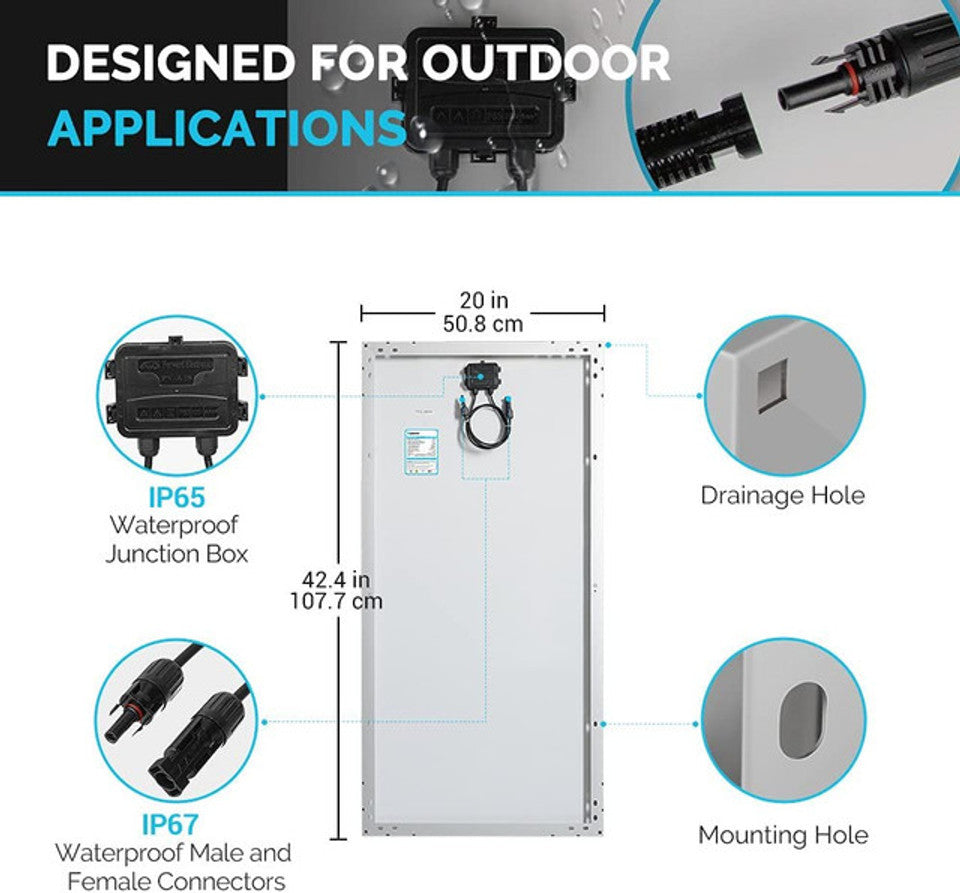 Open Box - 100 Watt 12 Volt Solar Starter Kit with 20A MPPT Charge Controller