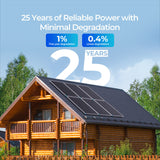 Renogy Panneau Solaire 24V 200W/100W N-Type 16BB – Haut Rendement et Durabilité