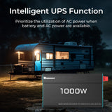 12V 1000W Onduleur Solaire DC-AC à Onde Sinusoïdale Pure, Idéal pour Camping-Car, Van Aménagé et Systèmes Hors Réseau