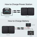 Open Box - E.FLEX 120 Portable Solar Panel
