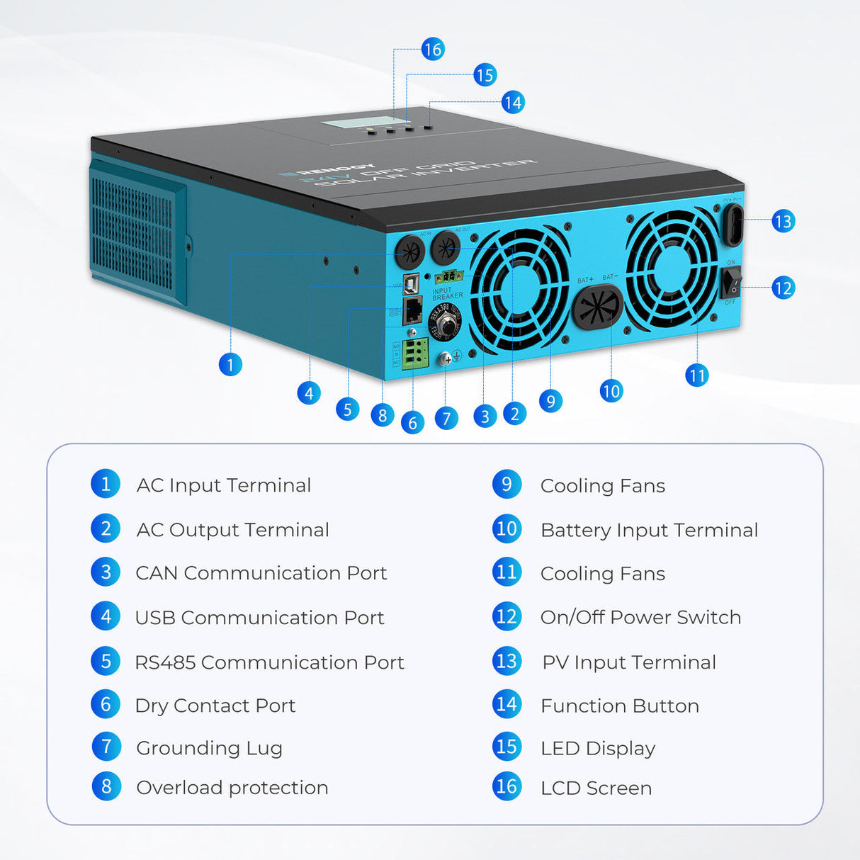 24V 3000W All-in-One Solar Inverter Charger with Charge Controller