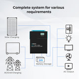 24V 3000W All-in-One Solar Inverter Charger with Charge Controller