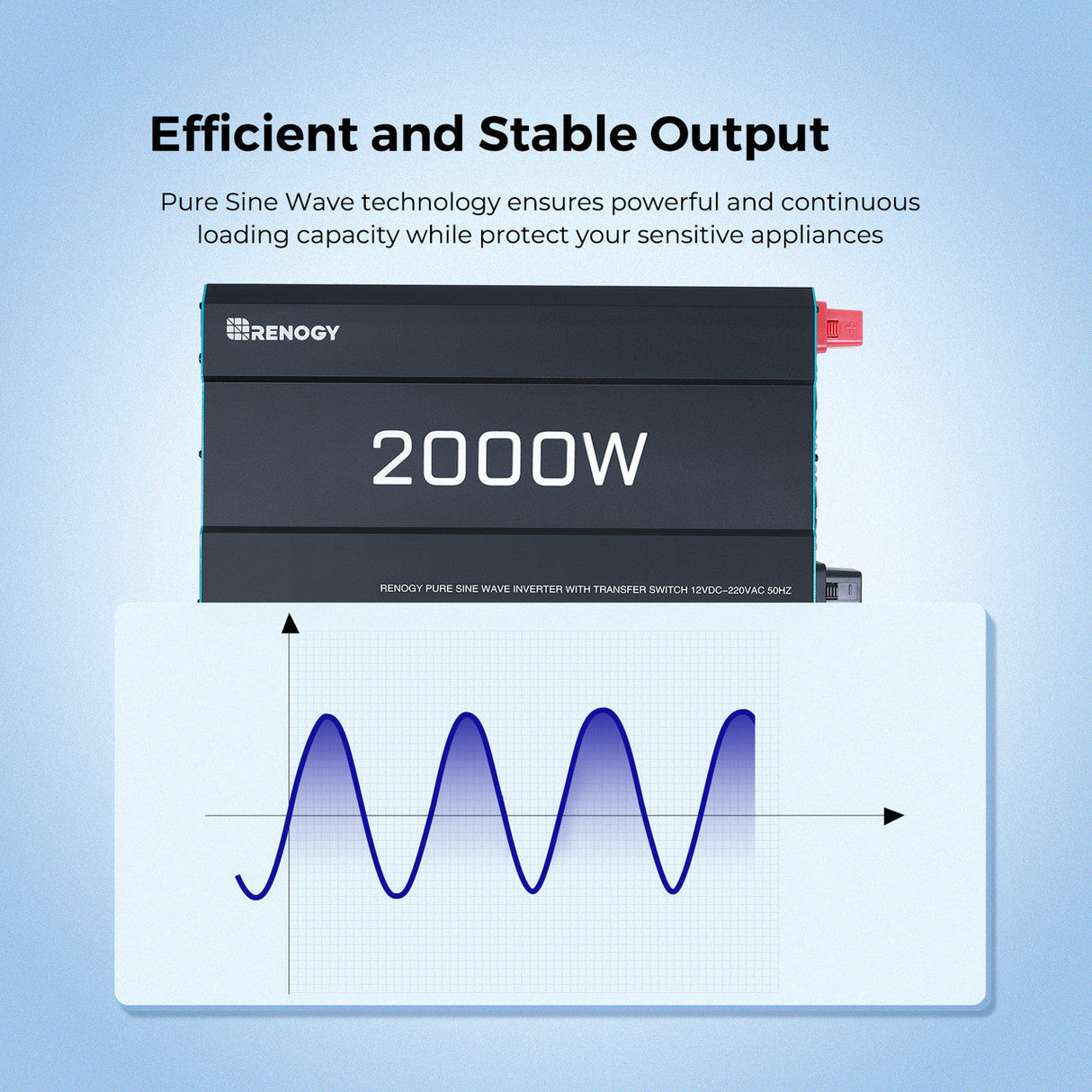 Onduleur solaire 2000W 12V onde sinusoïdale pure DC-AC pour camping-car, van aménagé et installation hors réseau