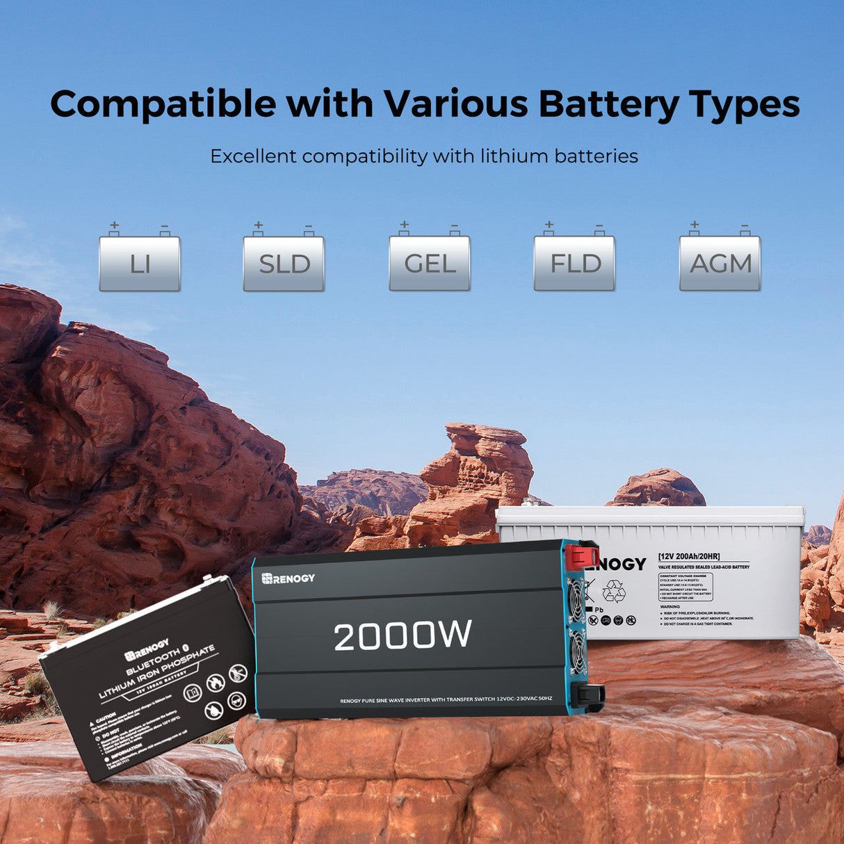 12V 2000W DC to AC Inverter Pure Sine Wave  for Camper Van Motorhome Off-Grid