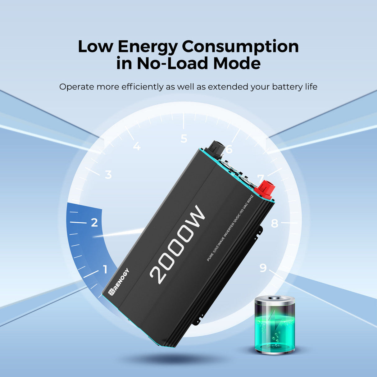 12V 2000W DC to AC Inverter Pure Sine Wave  for Camper Van Motorhome Off-Grid
