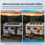 200W Panneau Solaire Bifacial N-Type
