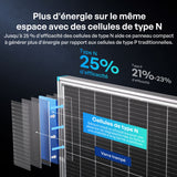 200W Panneau Solaire Bifacial N-Type