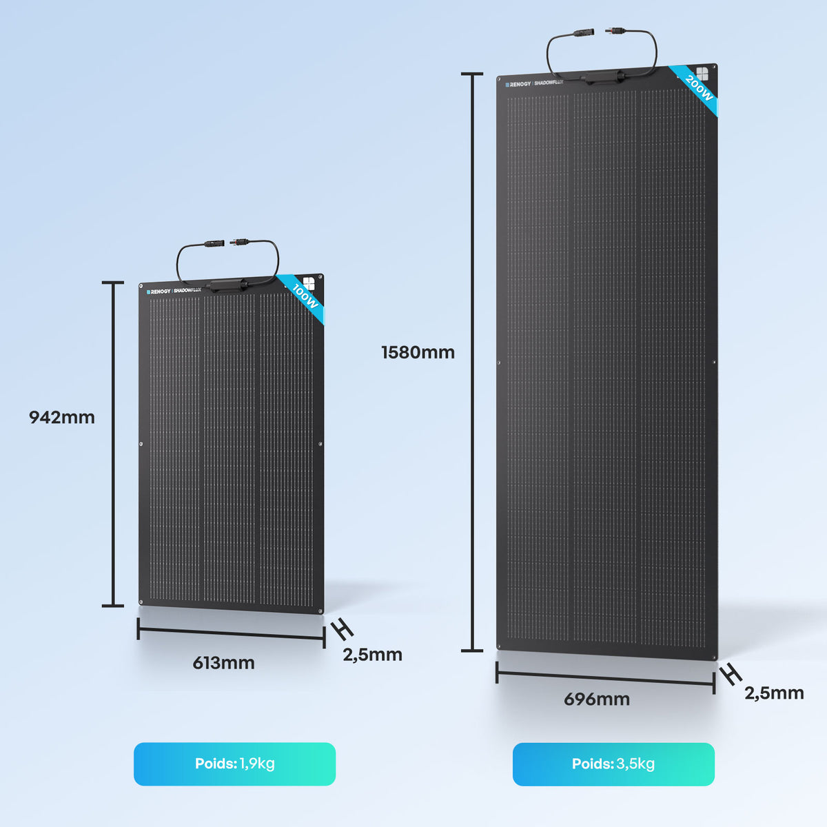 Flex ShadowFlux 100/200W Anti-Ombrage N-Type Flexible Panneau Solaire