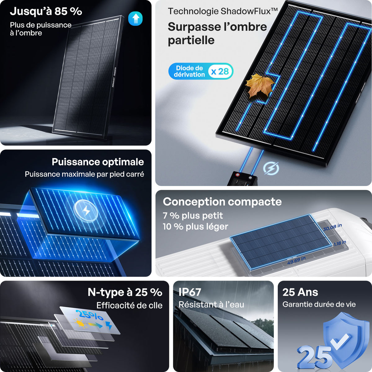 3,84 kWh Kit Énergie Système Camping-Car & Hors Réseau | 300Ah Batterie Lithium, 2000W Onduleur Hybride