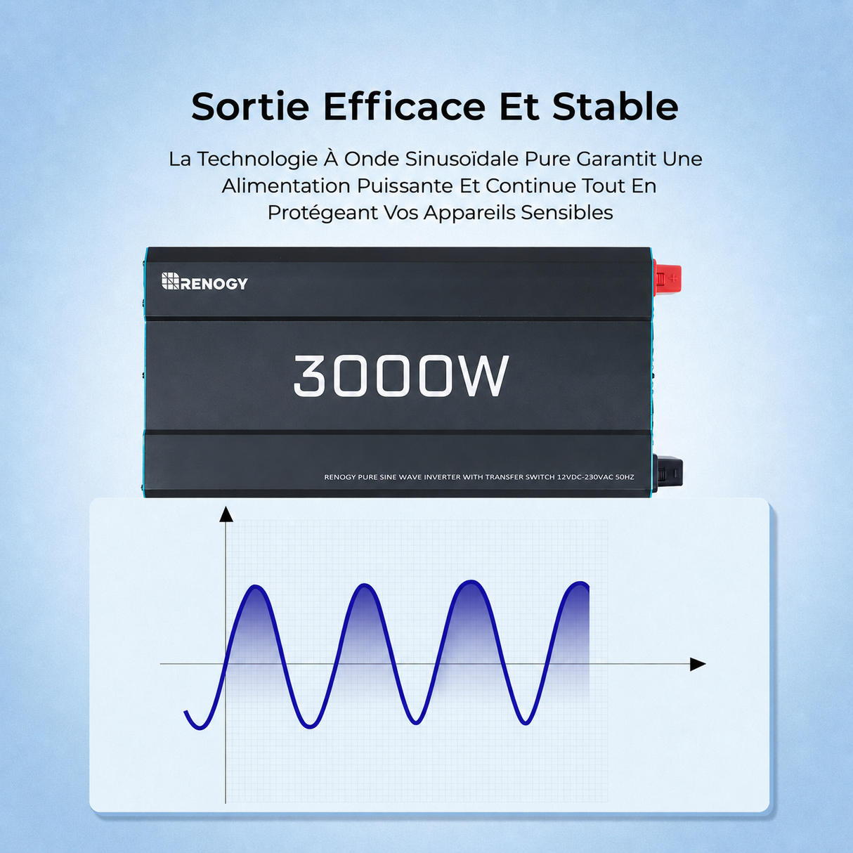 Renogy 12V 3000W Onduleur Solaire DC-AC à Onde Sinusoïdale Pure avec une Sortie Efficace Et Stable