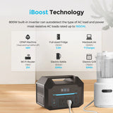 PHOENIX 500W Powerstation Portble