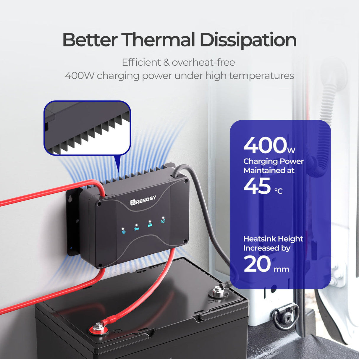 Chargeur de Batterie Embarqué DC-DC 12V 30A Double Entrée avec MPPT