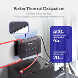 Chargeur de Batterie Embarqué DC-DC 12V 30A Double Entrée avec MPPT