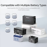 Chargeur de Batterie Embarqué DC-DC 12V 30A Double Entrée avec MPPT