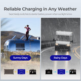 Chargeur de Batterie Embarqué DC-DC 12V 30A Double Entrée avec MPPT