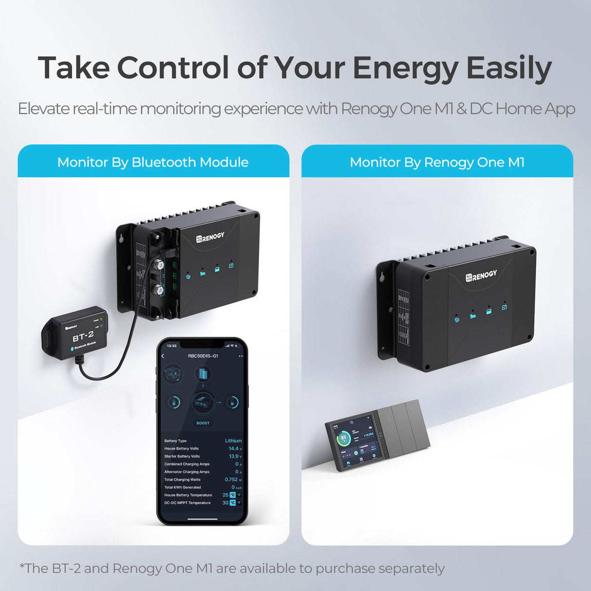 Chargeur de batterie DC-DC 12V 50A avec MPPT pour batteries LiFePO4, Plomb-Acide, SLA, Gel, AGM