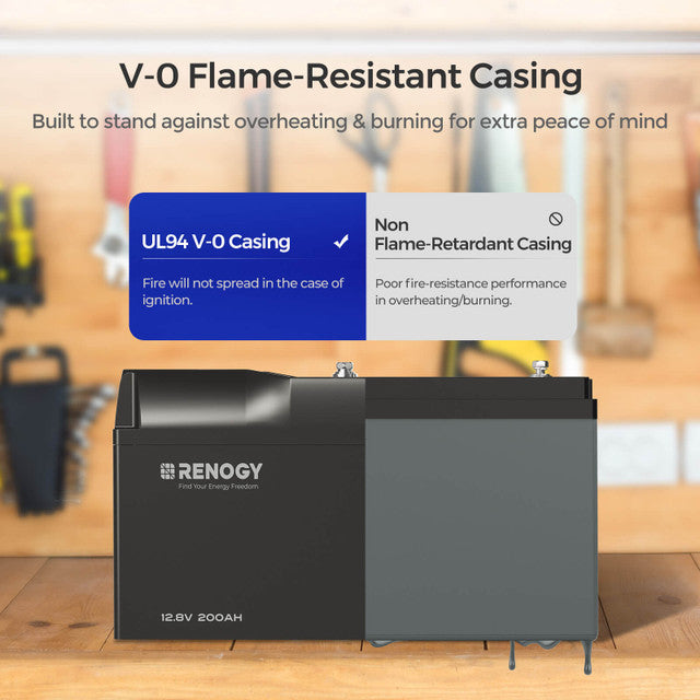 Pro Series 12V 200Ah Pro Smart Lithium LiFePO4 Battery with Bluetooth and Self-heating Function