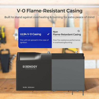 Renogy 12V 200Ah Pro Smart Lithium LiFePO4 Battery with Bluetooth & Self-heating Function with 500A Battery Monitor