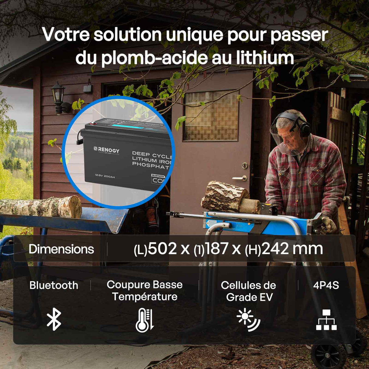Renogy Core – 12V 200Ah Batterie Lithium avec Bluetooth